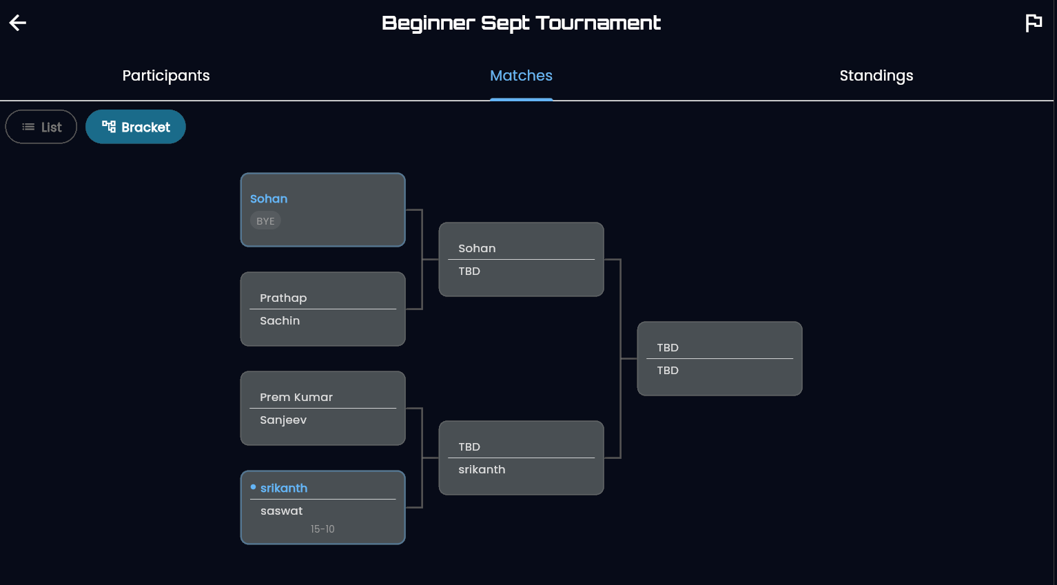 Internal tournament bracket view showing a knockout draw with eight entrants across three rounds, byes and completed matches filled in and later rounds marked TBD.